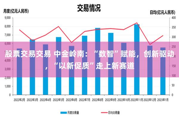 股票交易交易 中金岭南：“数智”赋能，创新驱动，“以新促质”走上新赛道