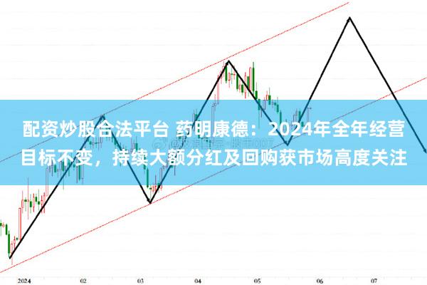 配资炒股合法平台 药明康德：2024年全年经营目标不变，持续大额分红及回购获市场高度关注