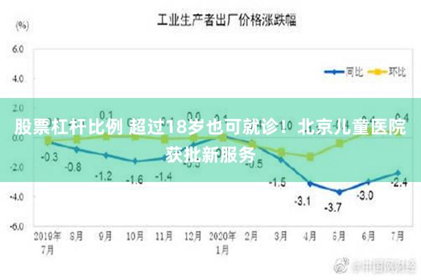 股票杠杆比例 超过18岁也可就诊！北京儿童医院获批新服务