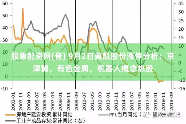 股票配资网(晋) 9月2日冀凯股份涨停分析：京津冀，有色金属，机器人概念热股