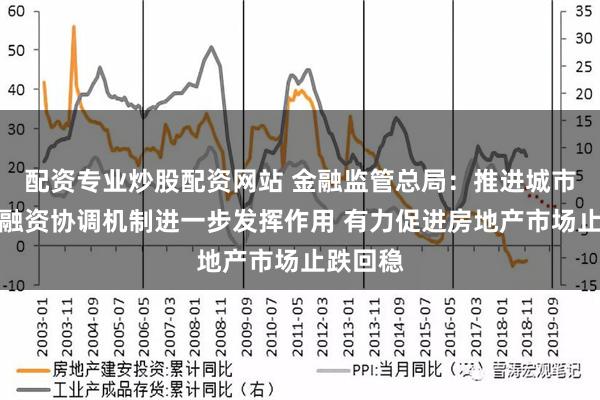 配资专业炒股配资网站 金融监管总局：推进城市房地产融资协调机制进一步发挥作用 有力促进房地产市场止跌回稳