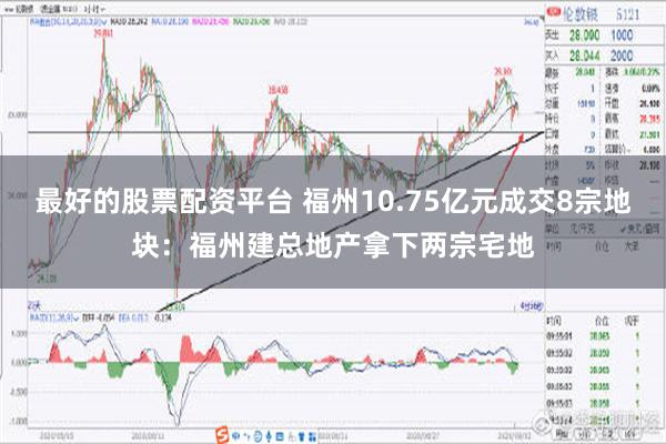 最好的股票配资平台 福州10.75亿元成交8宗地块：福州建总地产拿下两宗宅地