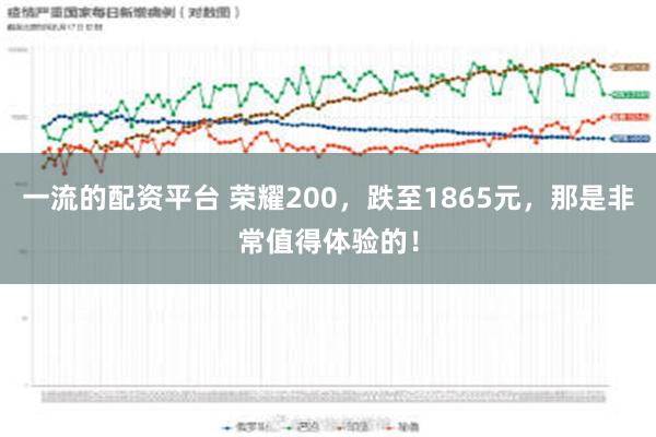 一流的配资平台 荣耀200，跌至1865元，那是非常值得体验的！