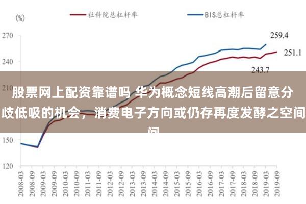 股票网上配资靠谱吗 华为概念短线高潮后留意分歧低吸的机会，消费电子方向或仍存再度发酵之空间