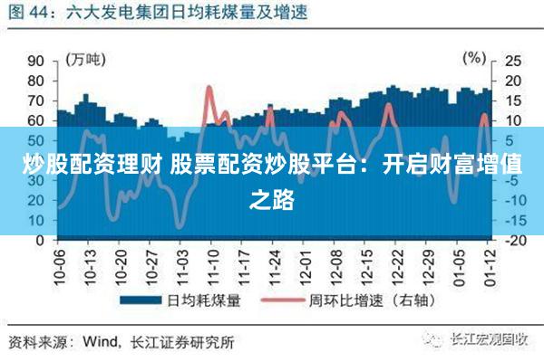 炒股配资理财 股票配资炒股平台：开启财富增值之路