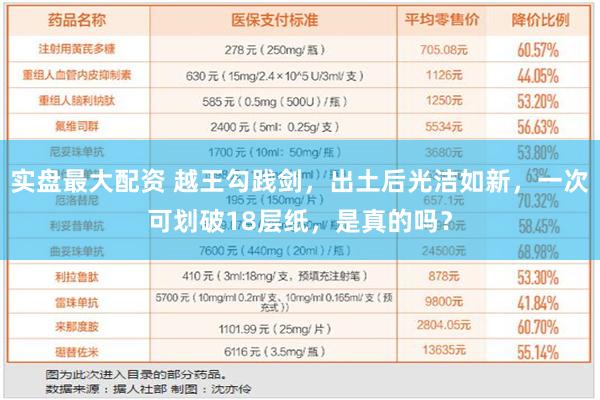 实盘最大配资 越王勾践剑，出土后光洁如新，一次可划破18层纸，是真的吗？