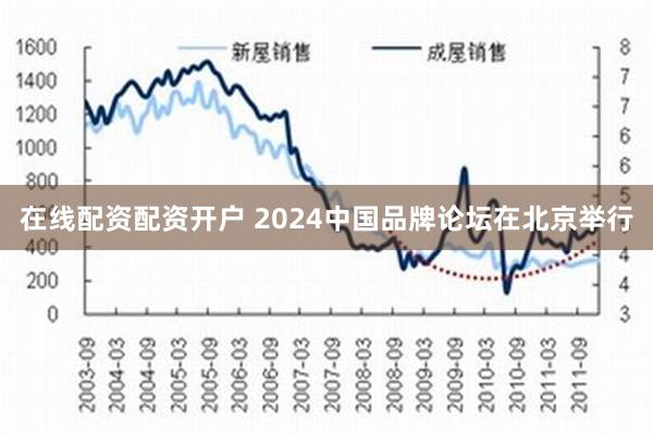 在线配资配资开户 2024中国品牌论坛在北京举行