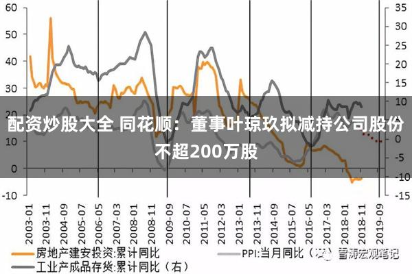 配资炒股大全 同花顺：董事叶琼玖拟减持公司股份不超200万股