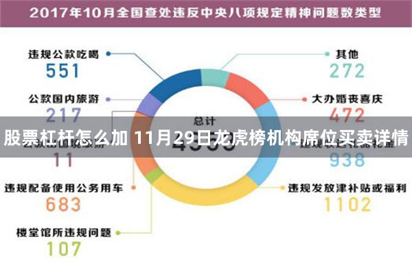 股票杠杆怎么加 11月29日龙虎榜机构席位买卖详情