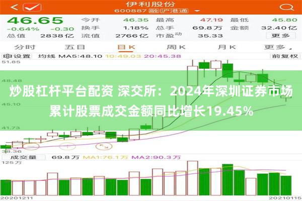 炒股杠杆平台配资 深交所：2024年深圳证券市场累计股票成交金额同比增长19.45%