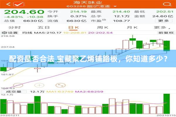 配资是否合法 宝藏聚乙烯铺路板，你知道多少？