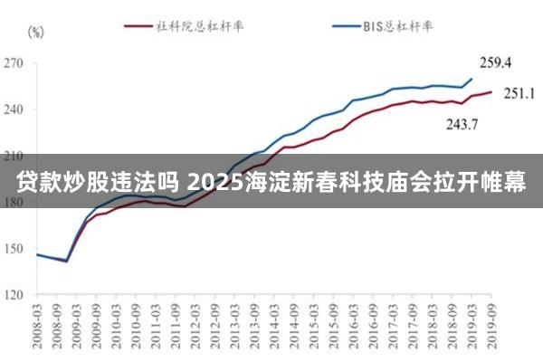 贷款炒股违法吗 2025海淀新春科技庙会拉开帷幕