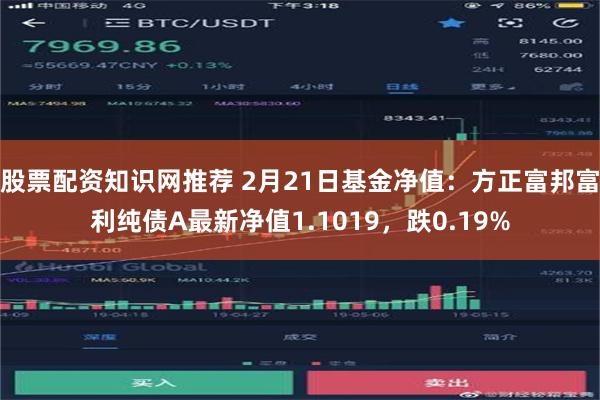 股票配资知识网推荐 2月21日基金净值：方正富邦富利纯债A最新净值1.1019，跌0.19%