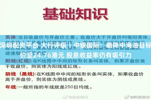 深圳配资平台 大行评级｜中银国际：略降中海油目标价至24.76港元 股息收益率仍有吸引力